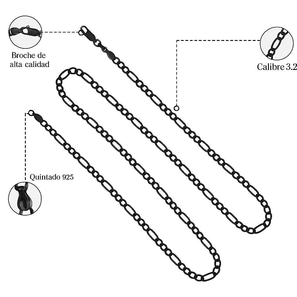 925 Silver Chain 3x1 Figaro Style 50 cm Gauge 3.2mm