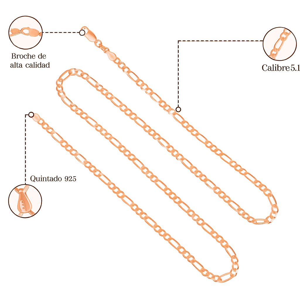 925 Silver Chain 3x1 Figaro Style 55 cm Gauge 5.1mm