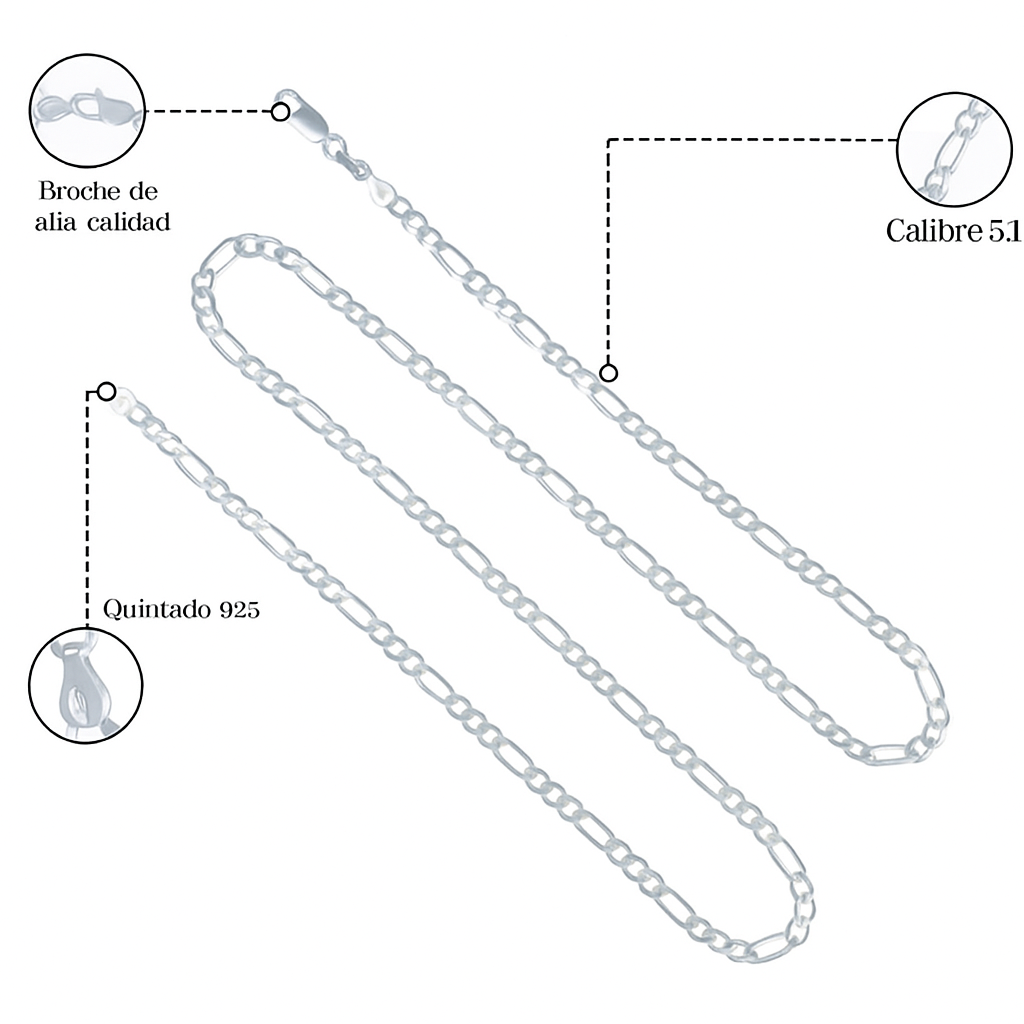 925 Silver Chain 3x1 Figaro Style 55 cm Gauge 5.1mm