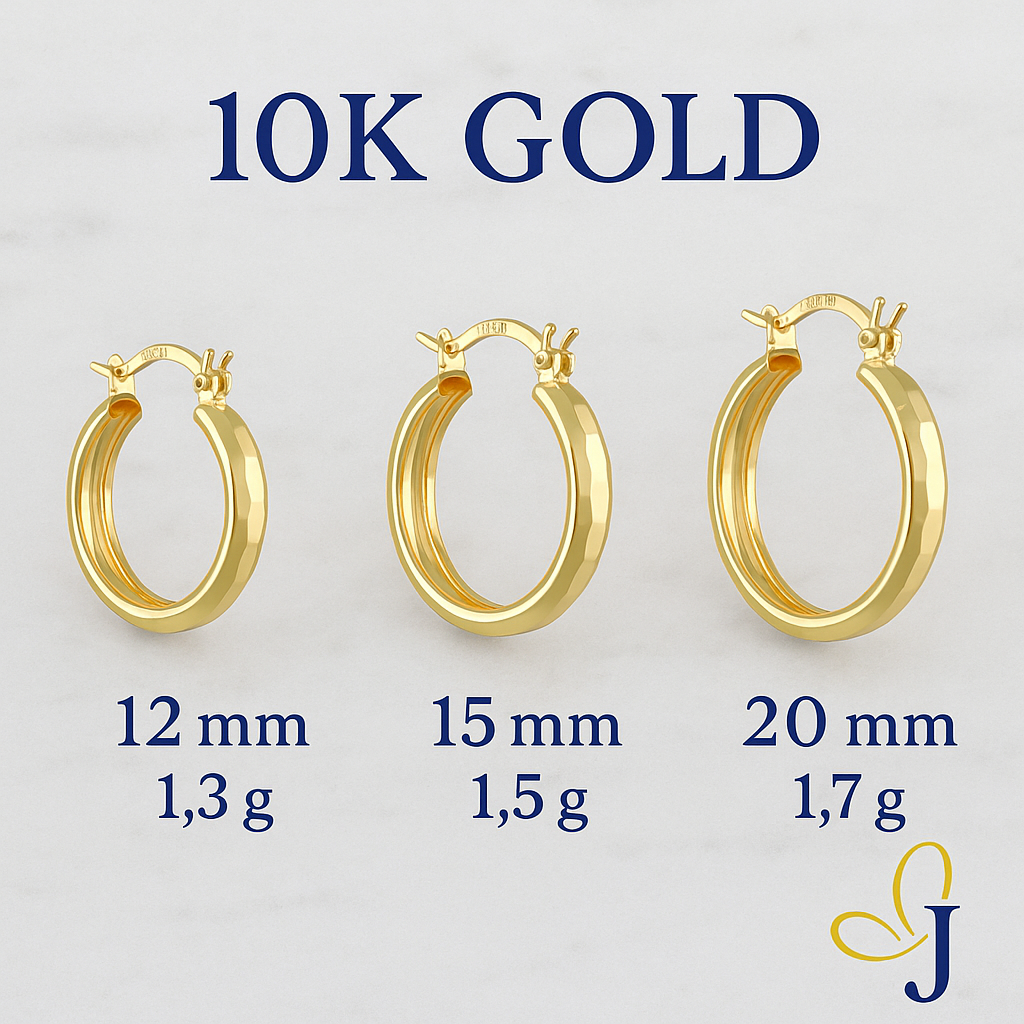 Imperial Jewelry