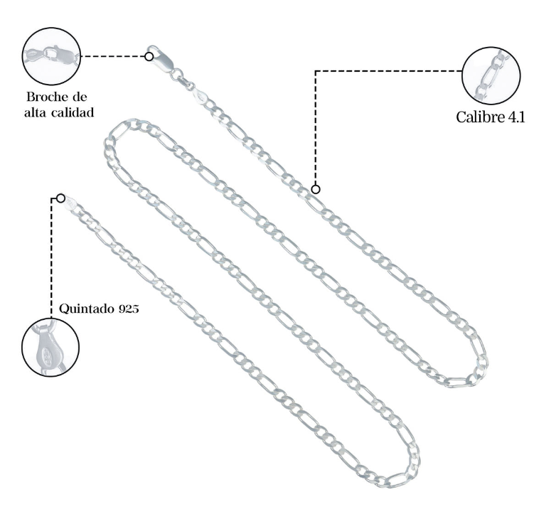 925 Silver Chain 3x1 Figaro Style 50 cm Gauge 4.1mm